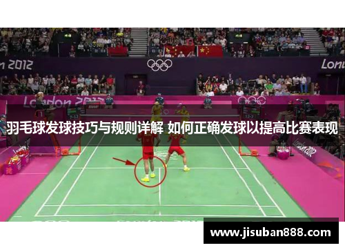 羽毛球发球技巧与规则详解 如何正确发球以提高比赛表现