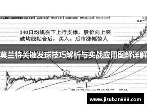 莫兰特关键发球技巧解析与实战应用图解详解