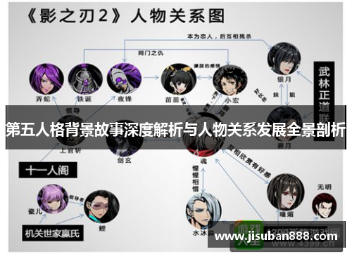 第五人格背景故事深度解析与人物关系发展全景剖析