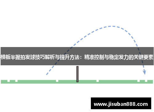 横板半握拍发球技巧解析与提升方法：精准控制与稳定发力的关键要素